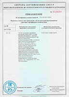 Приложение к сертификату соответствия на систему мониторинга МИНИ-СМИК и ее составные элементы